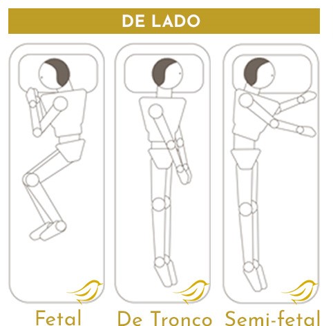Posicion fetal, de tronco y semi-fetal: las 3 posiciones para dormir de lado