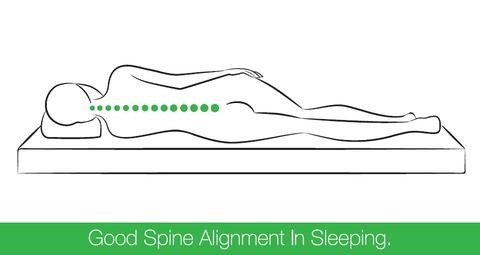 one benefit of memory foam pillow: good spinal alignment